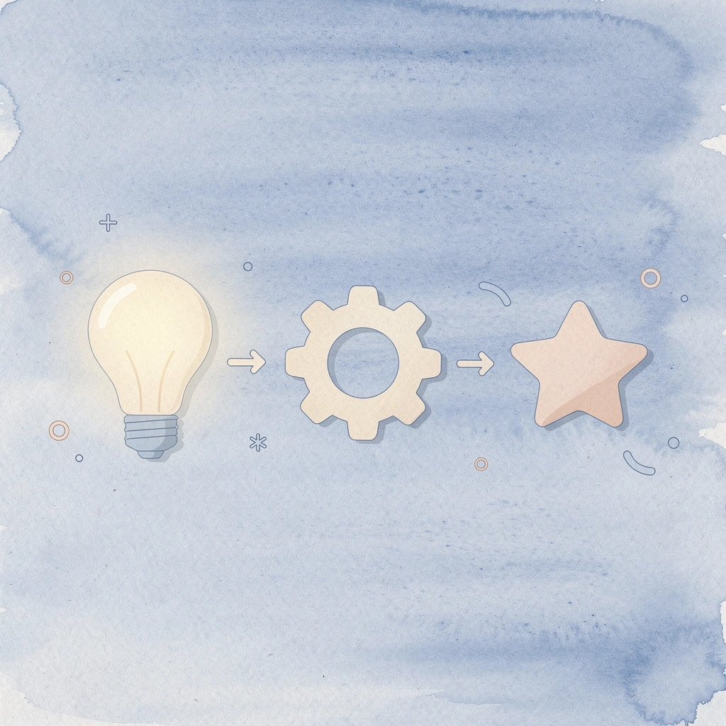 Three icons showing manual work transforming to automation and guest satisfaction