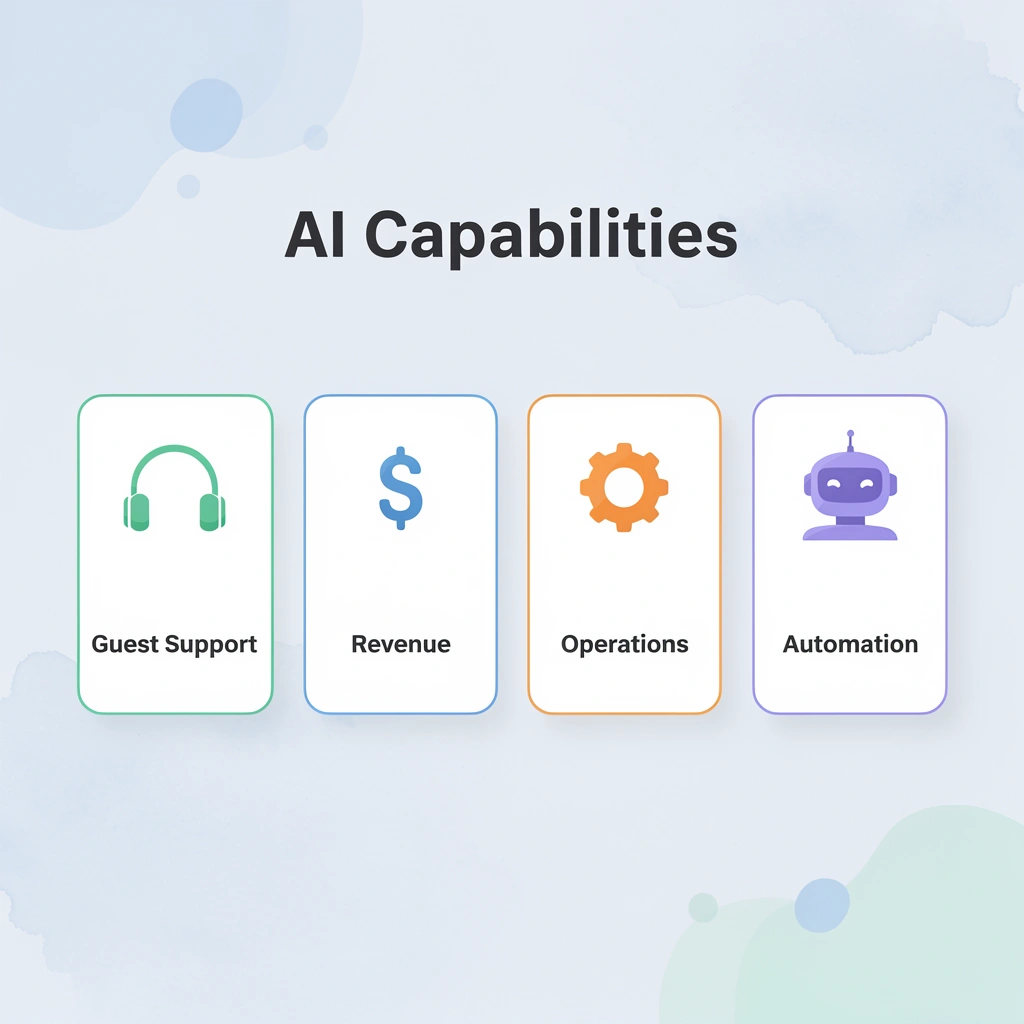 Four key AI capabilities for hospitality