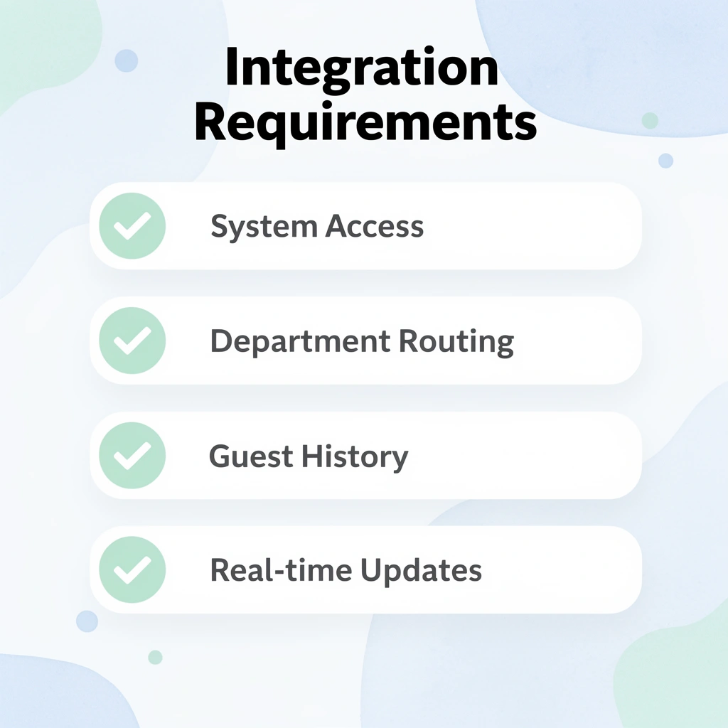 Checklist of key integration requirements for hotel automation