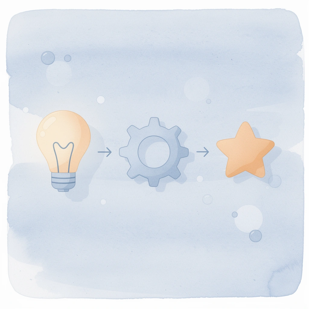 Three icons showing system integration progression