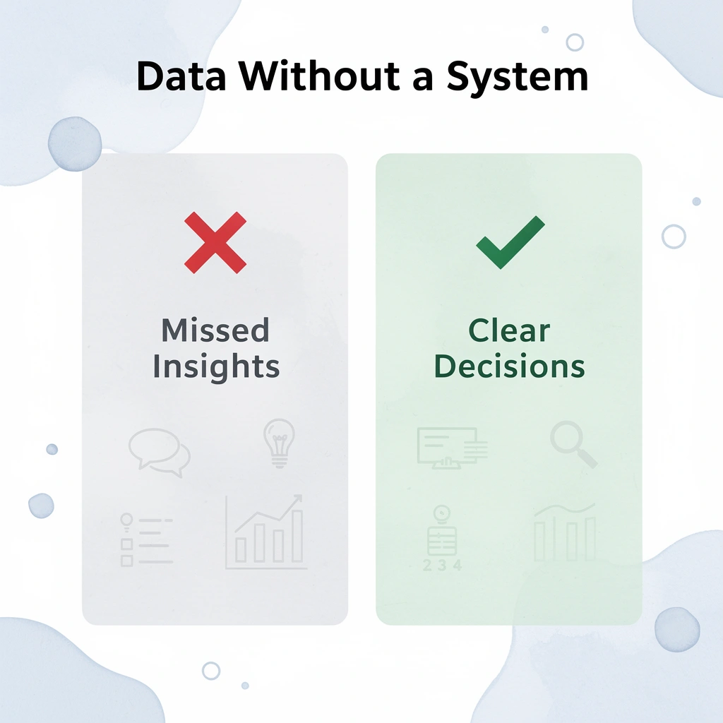 Before and after infographic showing the impact of having the right forecasting systems in place