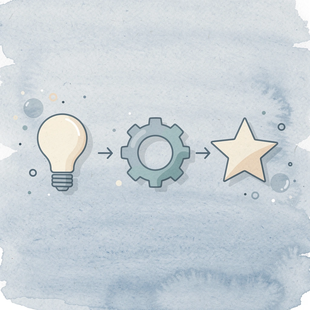 Three icons showing evolution from cost savings to guest satisfaction