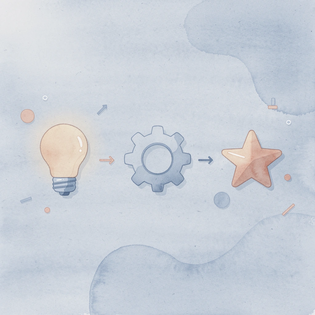 Three icons showing property growth leading to exponential message increase