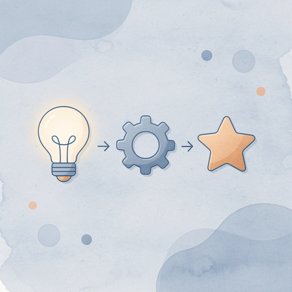 Three icons showing progression from support tools to revenue growth