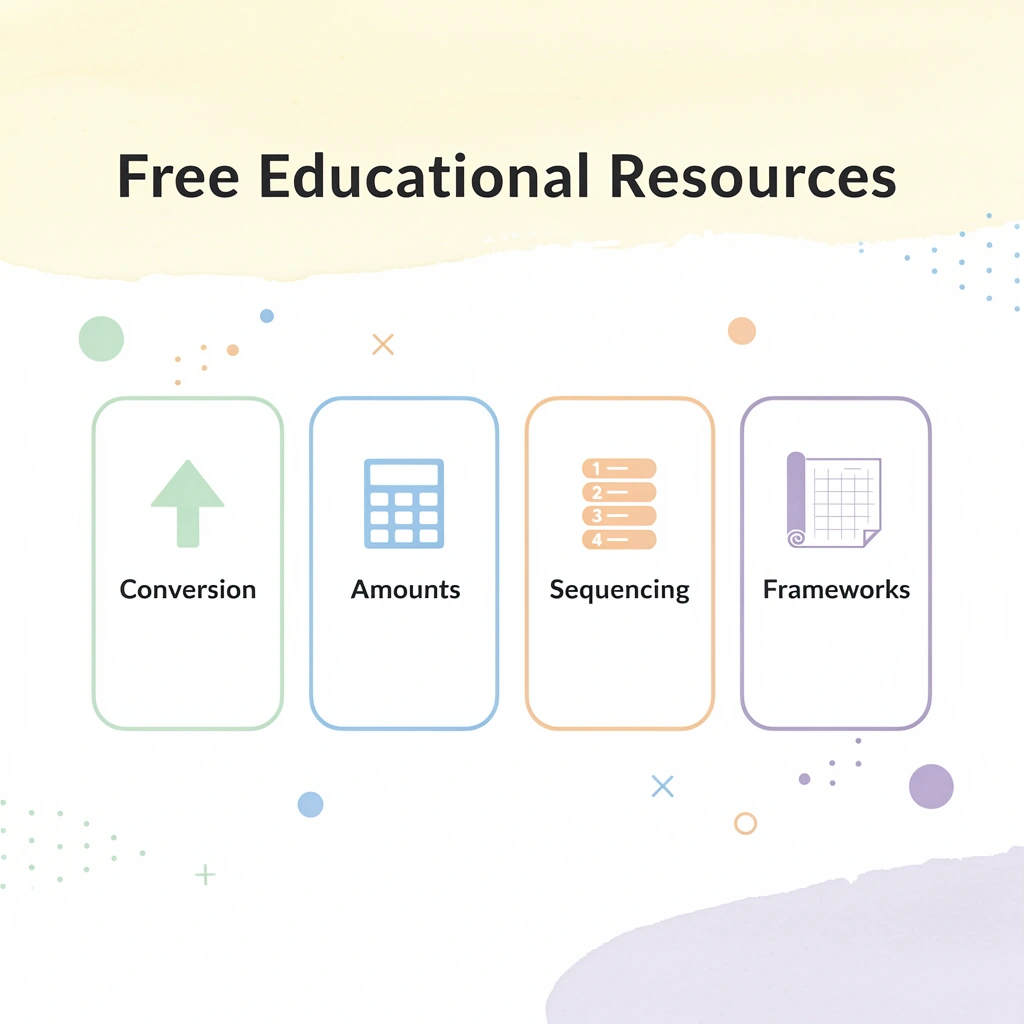 Infographic showing free educational resources for retirement planning