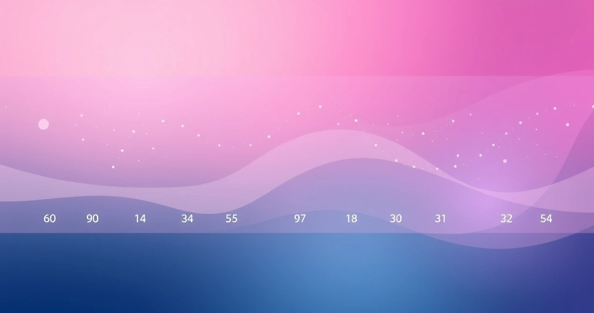 Ariana Grande Birth Chart: Data-Driven Analysis of Her Success